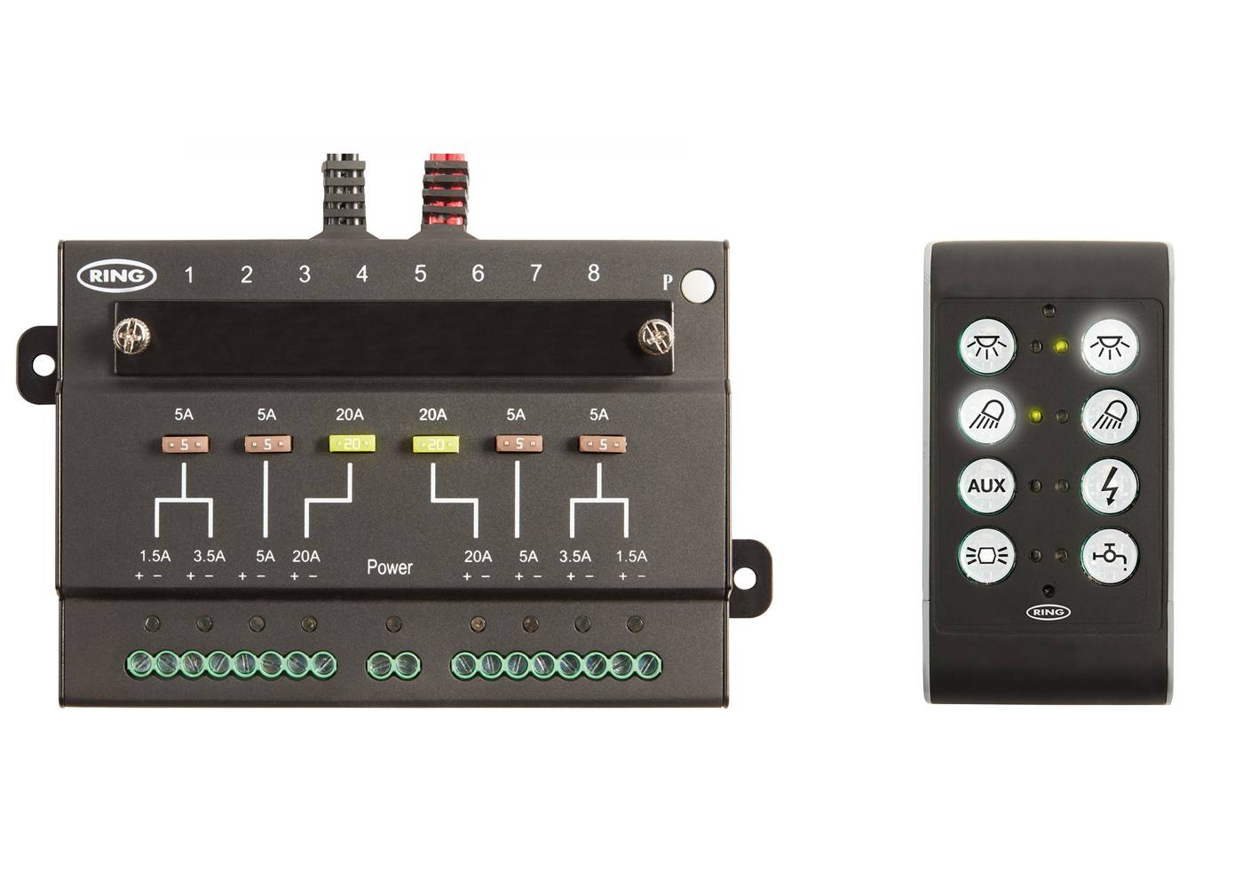 Switching and Control RSU60 